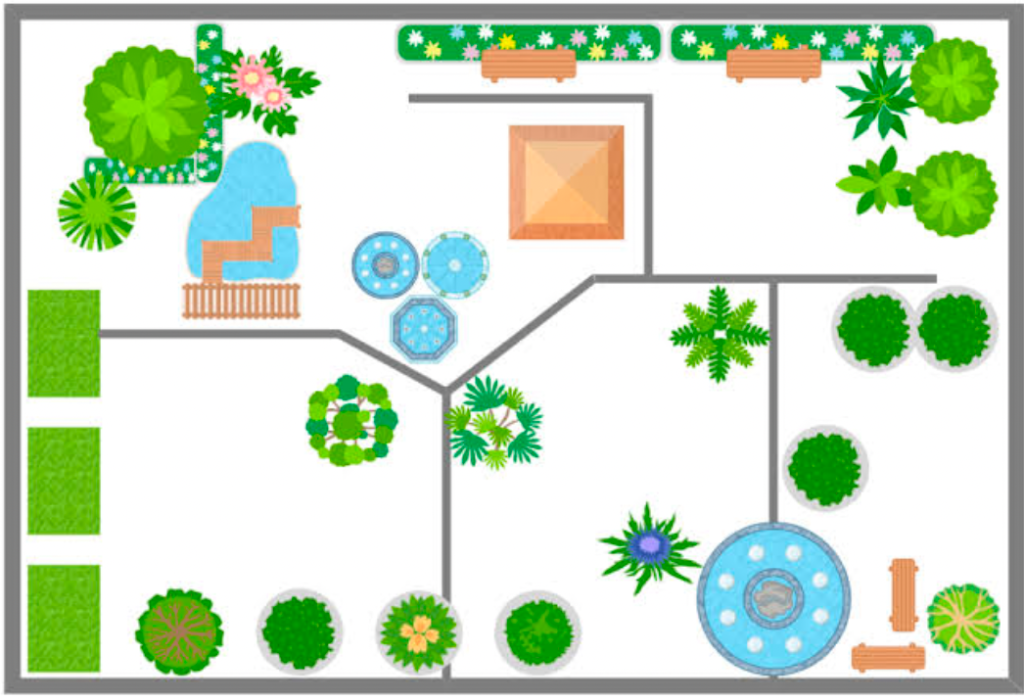 Garden layout rendition.