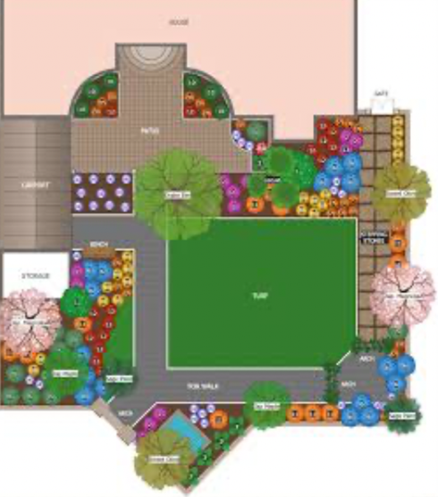 Residential landscape design plan showing patio, turf lawn, pathways and planting beds
