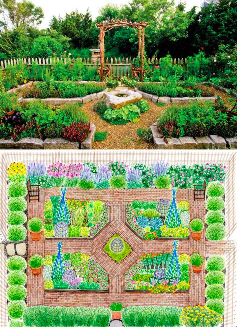 Rustic herb garden with raised stone beds, wooden archway, and lush perennial plantings