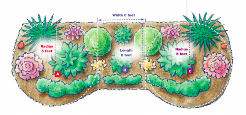 Colorful illustrated formal garden layout with symmetrical raised beds and brick pathways.