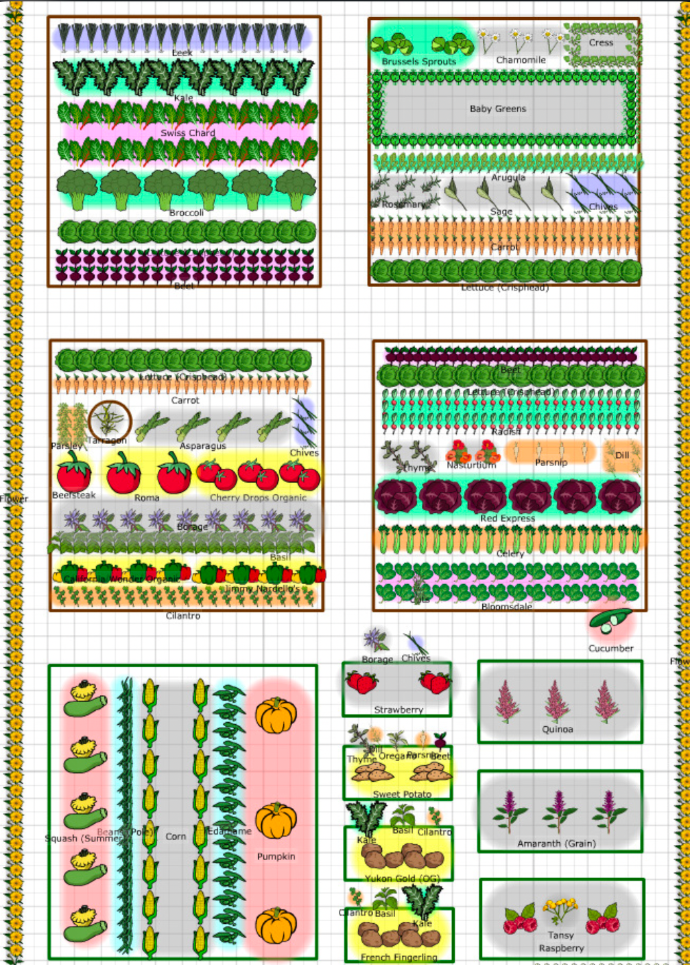 vegetable garden companion planting layout chart showing leeks, kale, Swiss chard, broccoli, lettuces, herbs, beans, corn and pumpkins